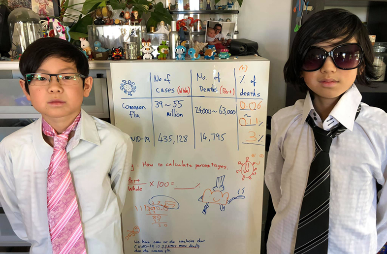Li and Shinji study percentages